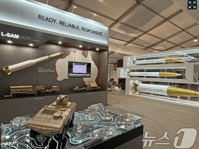 Hanwha Aerospace Approaches Esteemed Emperor Stock Designation